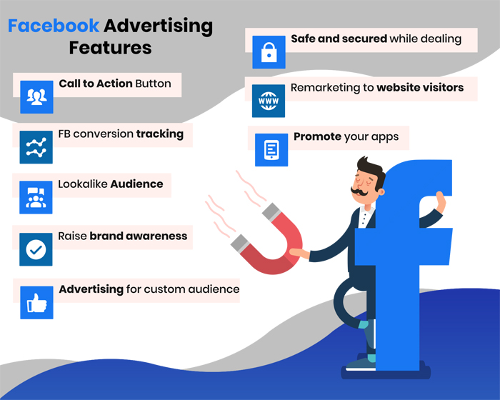 Facebook Ads Management | Results-Driven Facebook Ads Agency in Austin