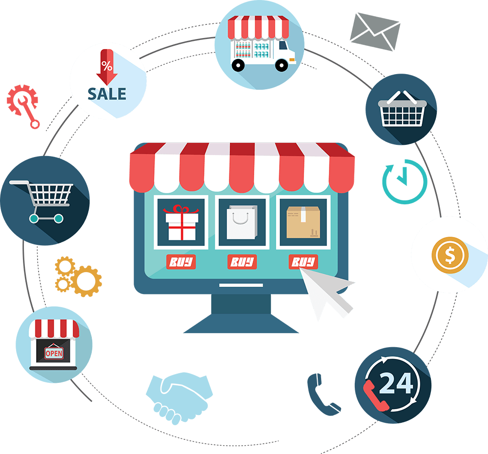 best online store setup Austin 2026 ecommerce website for dropshipping business