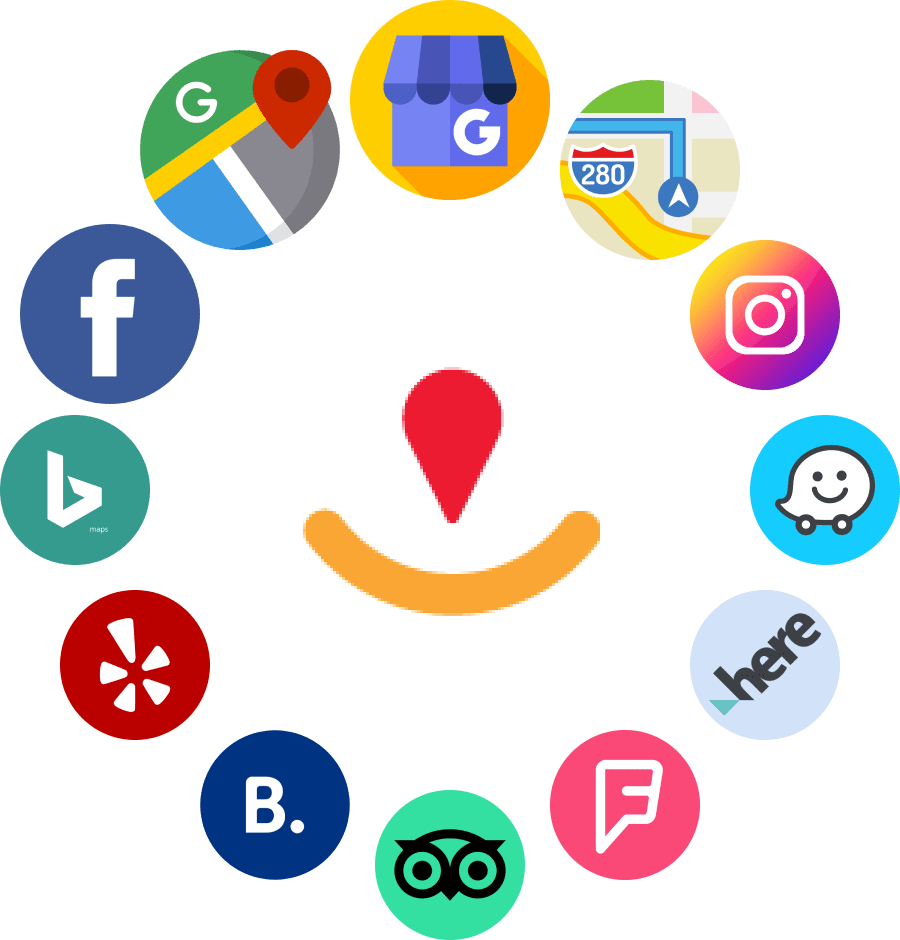 Local Listing Management Tools for Small Business in Austin for better visibility