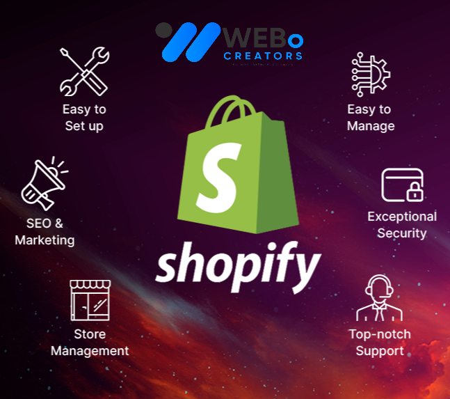Shopify Marketing Experts to grow your Traffic, Sales & E-commerce Store in Austin